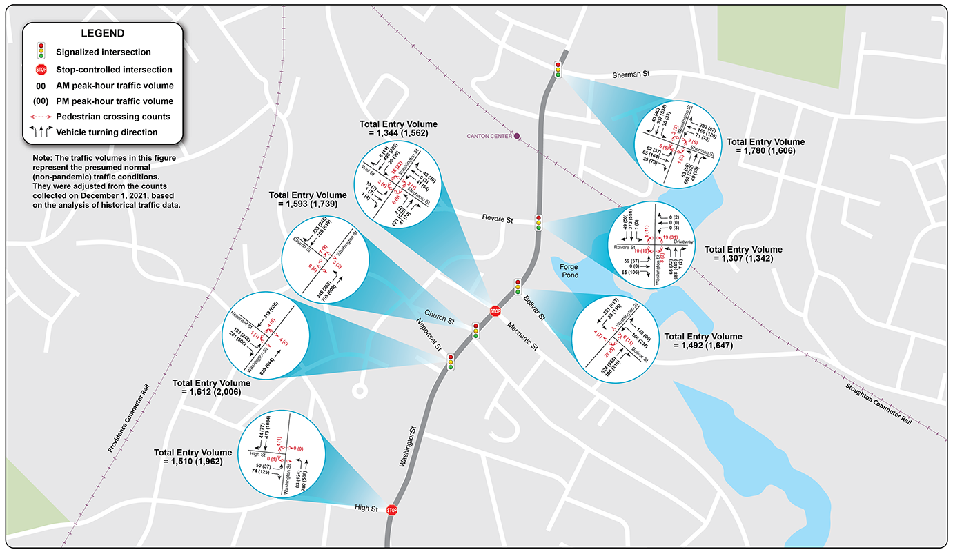 Figure 6: Estimated 2021 Weekday AM/PM Peak-Hour Volumes, Part 1
A map of the northern half of the Washington Street corridor (between Sherman Street and High Street) is shown on this figure. Seven intersections are highlighted, and the weekday morning and evening peak-hour volumes for each of those intersections are displayed on the map.